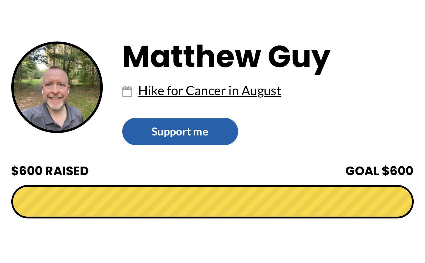 Raised $600 of $600 target!